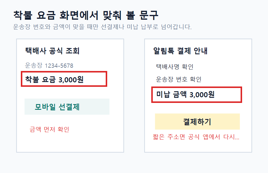 택배 착불 요금 화면에서 선결제와 미납 금액 버튼을 찾는 예시