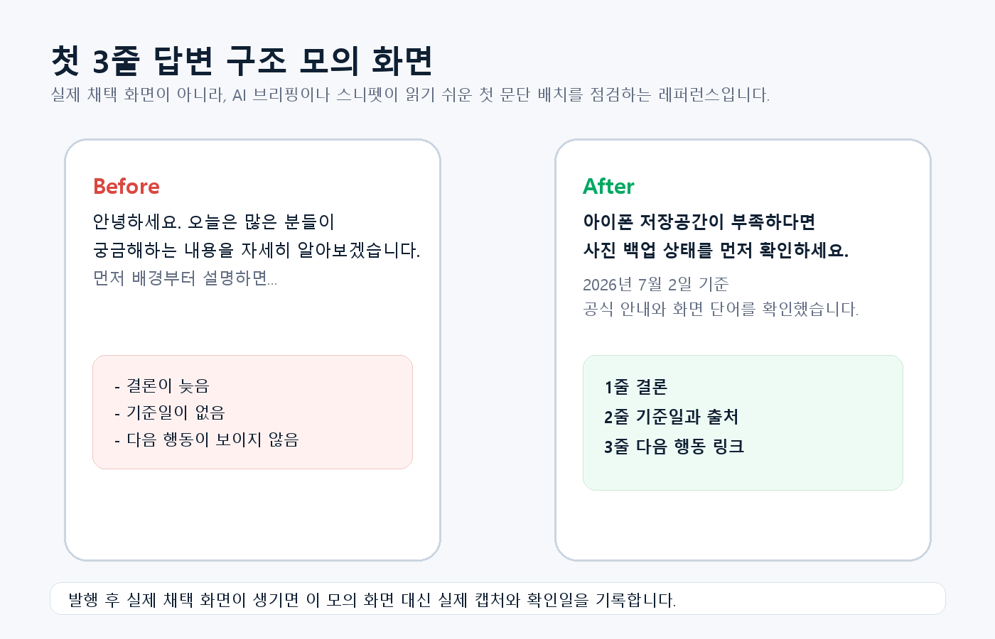 첫 문단 Before와 After를 비교한 모의 스니펫 화면